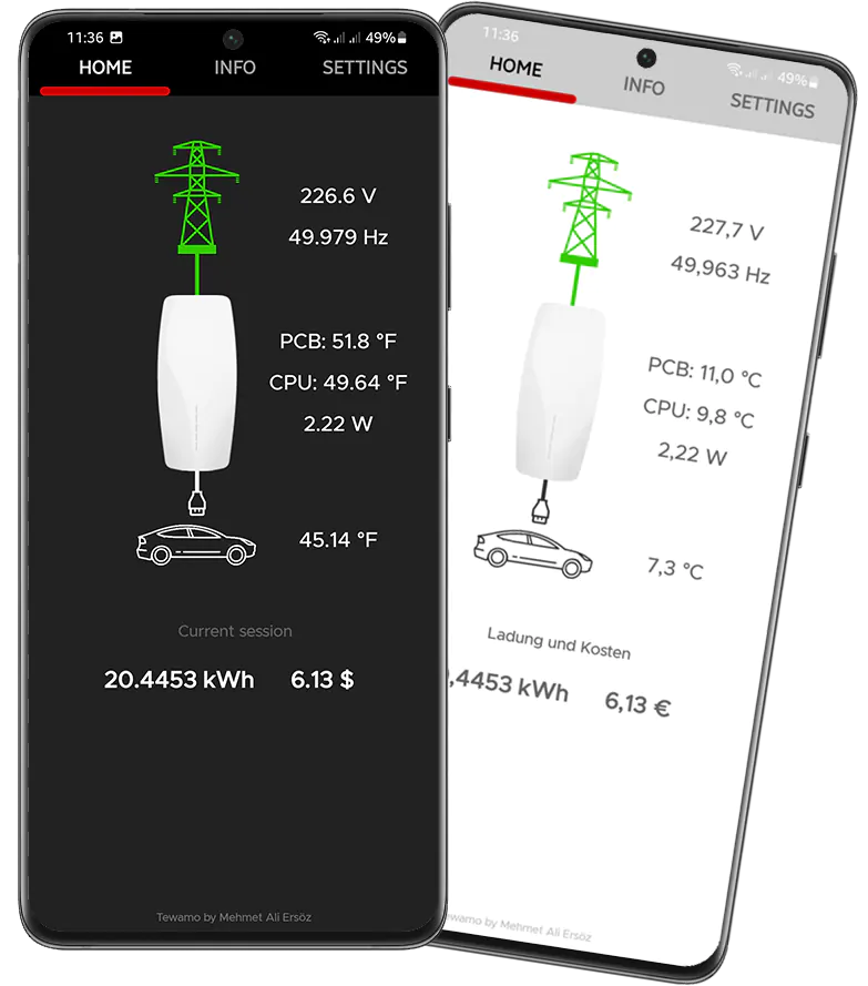 TEWAMO - Tesla Wallbox Monitor App for Android